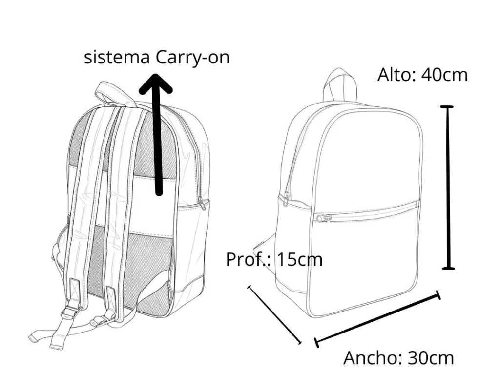 Como Elaborar mochilas de tela con patrones